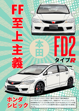 Honda Civic FD2 Type R Poster