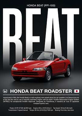 Honda Beat Roadster Poster