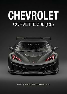 angry black Chevrolet Corvette Z06 C8 poster