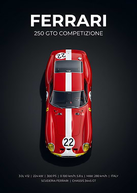 Ferrari 250 GTO Competizione Poster