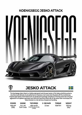 bllack Koenigsegg Jesko Attack Car Poster
