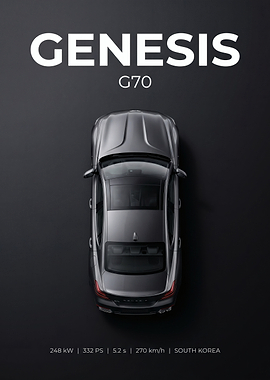 Genesis G70 Top View
