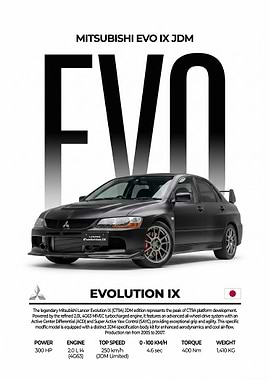 A striking Mitsubishi Lancer Evolution IX JDM car