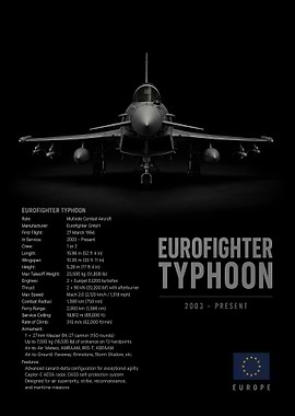 Eurofighter Typhoon Jet
