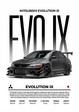black Mitsubishi Evolution IX Poster