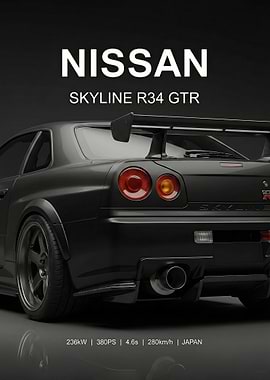 close up Rear View Nissan Skyline R34 GTR poster