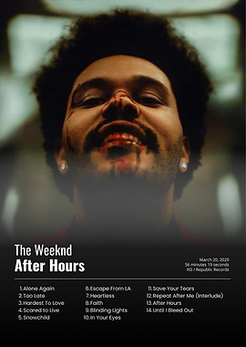 The Weeknd After Hours Album Art