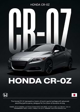 Honda CR-Z Poster