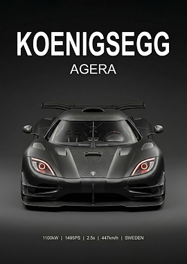 angry black Koenigsegg Agera Car poster