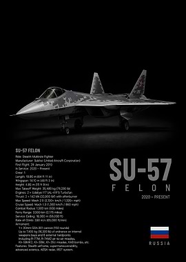 Sukhoi SU-57 Felon Fighter Jet
