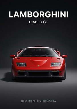 Lamborghini Diablo GT Poster