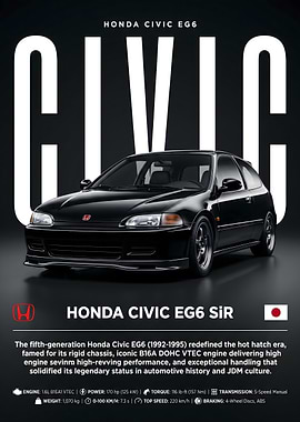 Honda Civic EG6 SiR Poster