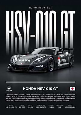Honda HSV-010 GT Race Car
