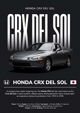 Honda CRX Del Sol Poster
