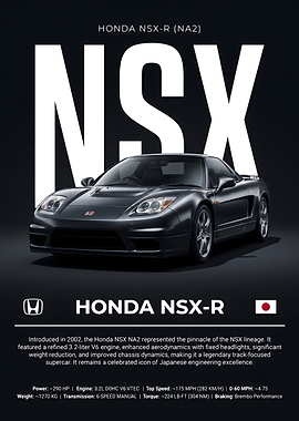 Honda NSX-R (NA2) Car Poster