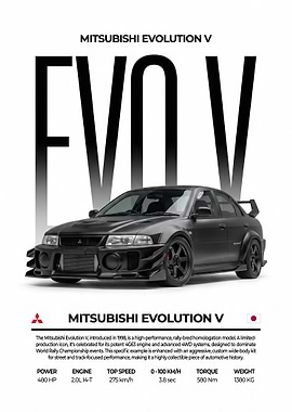 black Mitsubishi Evolution V Poster