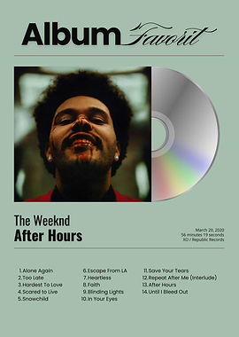 The Weeknd After Hours Album Cover