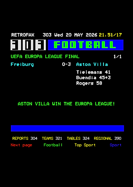 2026 Final Retro Football Scoreboard