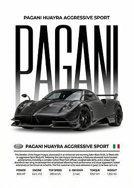 black Pagani Huayra Aggressive Sport Poster