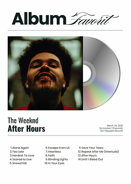 The Weeknd After Hours Album Cover