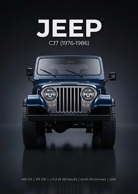 Jeep CJ7 Poster