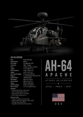 AH-64 Apache Attack Helicopter