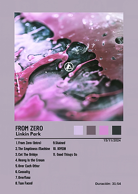 Linkin Park From Zero Album Art