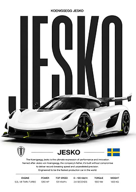 Koenigsegg Jesko Supercar Poster