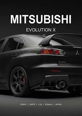 close up Mitsubishi Evolution X rear black poster