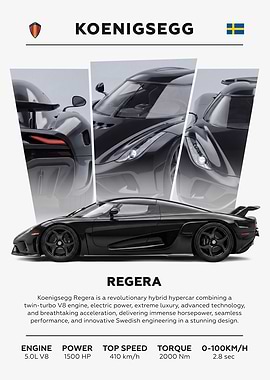 Koenigsegg Regera Car