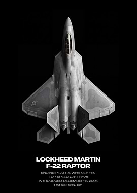 Lockheed Martin F-22 Raptor