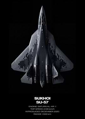 Sukhoi SU-57 Fighter Jet