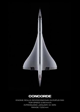 Concorde Supersonic Jet