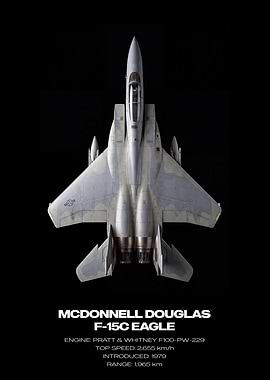 McDonnell Douglas F-15C Eagle