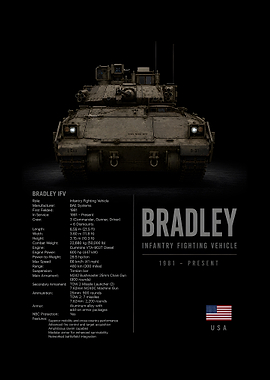 Bradley Infantry Fighting Vehicle Poster