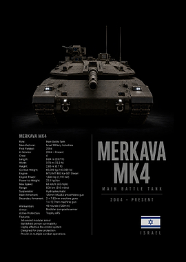 Merkava Mk4 Main Battle Tank