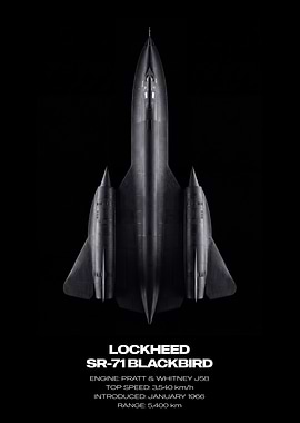 Lockheed SR-71 Blackbird Poster