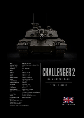 Challenger 2 Main Battle Tank