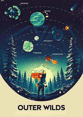 Outer Wilds Game Poster