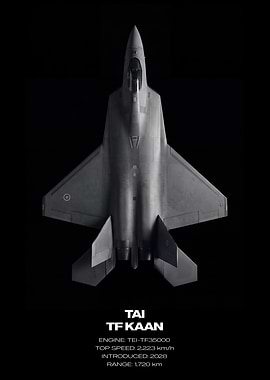 TAI TF Kaan Jet Fighter