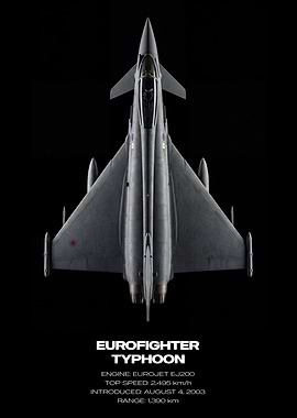 Eurofighter Typhoon Jet