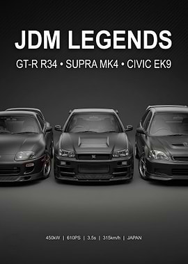 JDM Legends Cars r34 mk4 ek9 black Poster