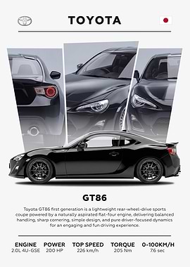 Toyota GT86 Sports Car