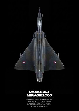 Dassault Mirage 2000 Top View