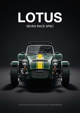 Lotus Seven Race Spec Car