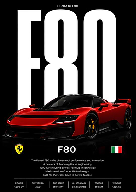 Red Ferrari F80 Supercar Poster