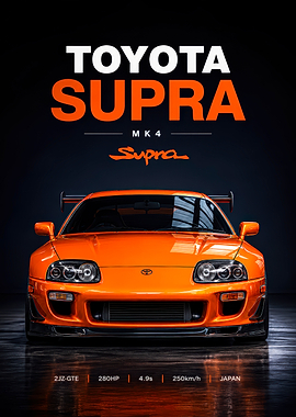 Toyota Supra MK4 Poster