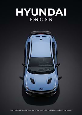 Hyundai Ioniq 5 N Top View