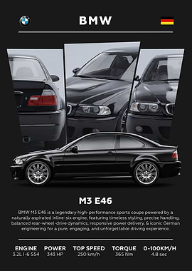 BMW M3 E46 Sports Car Black