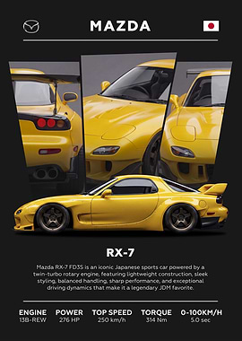 Mazda RX-7 Car Minimalist